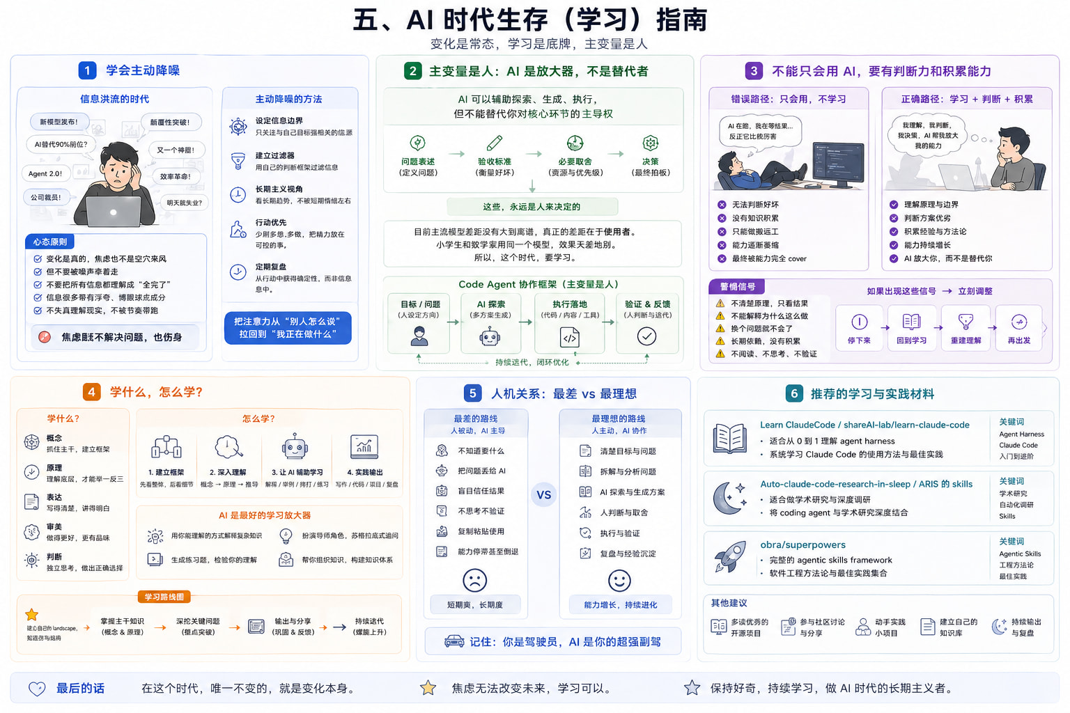 AI 时代生存指南