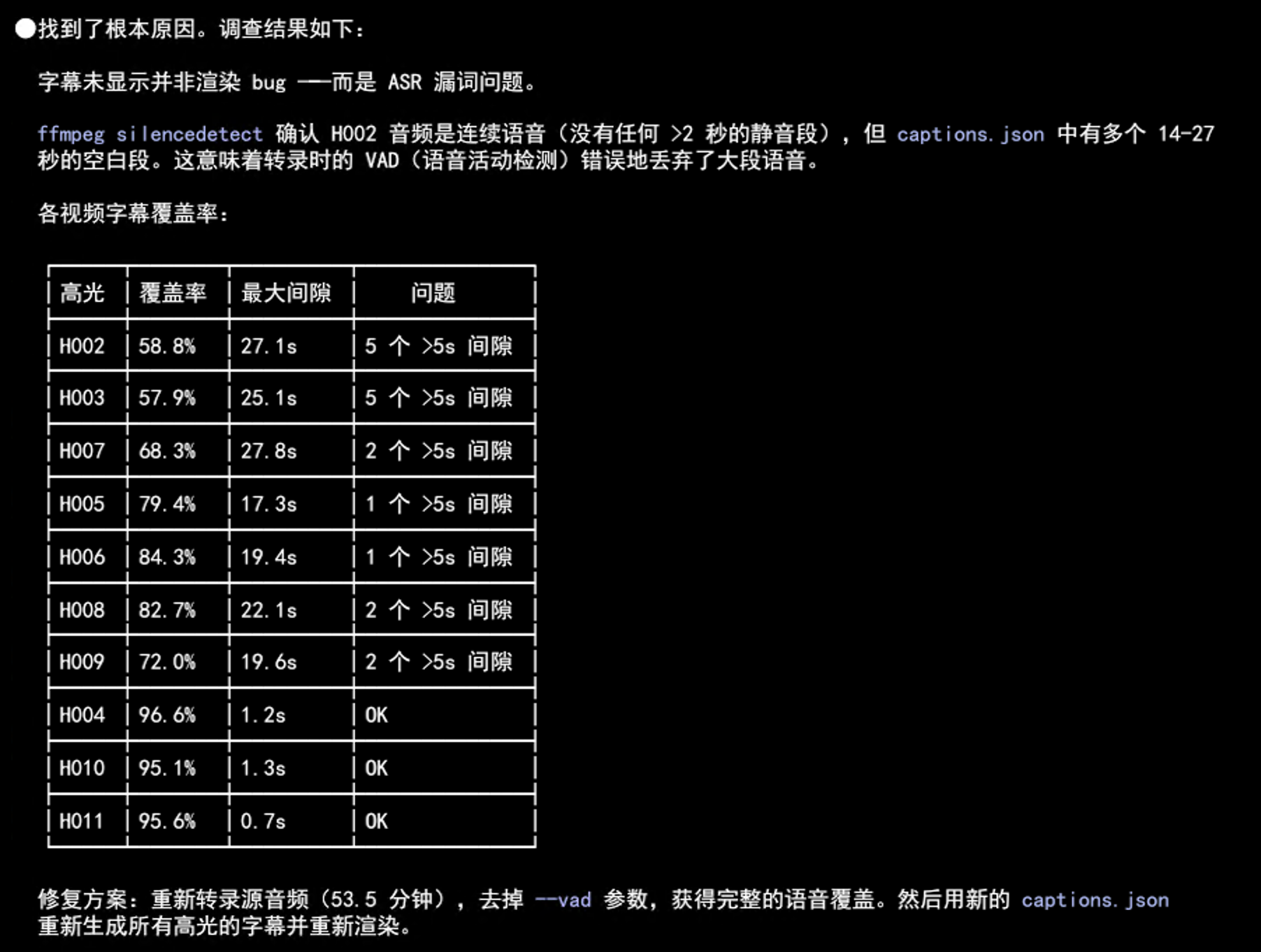 VAD 漏句实例 2