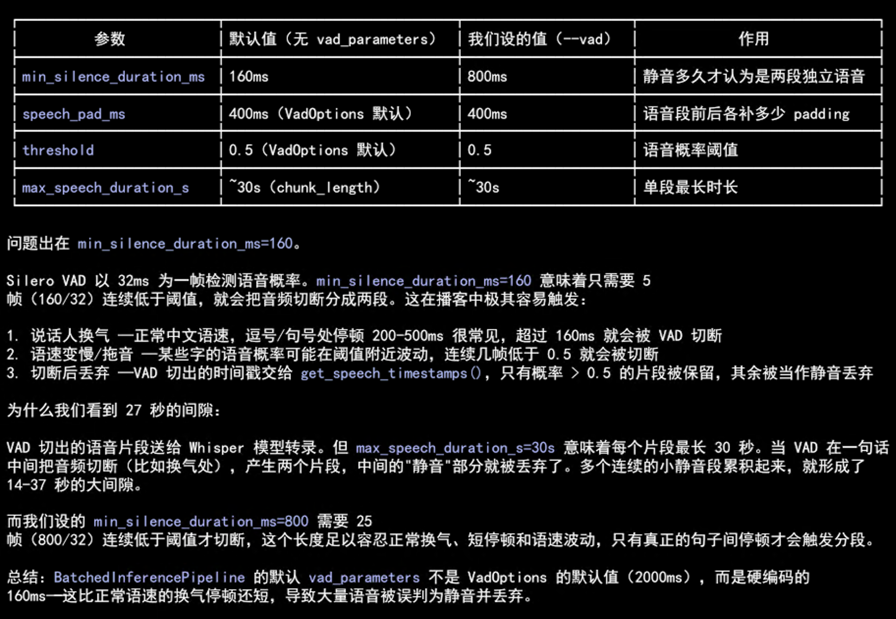 VAD 漏句根因分析：min_silence_duration_ms 参数未正确传入