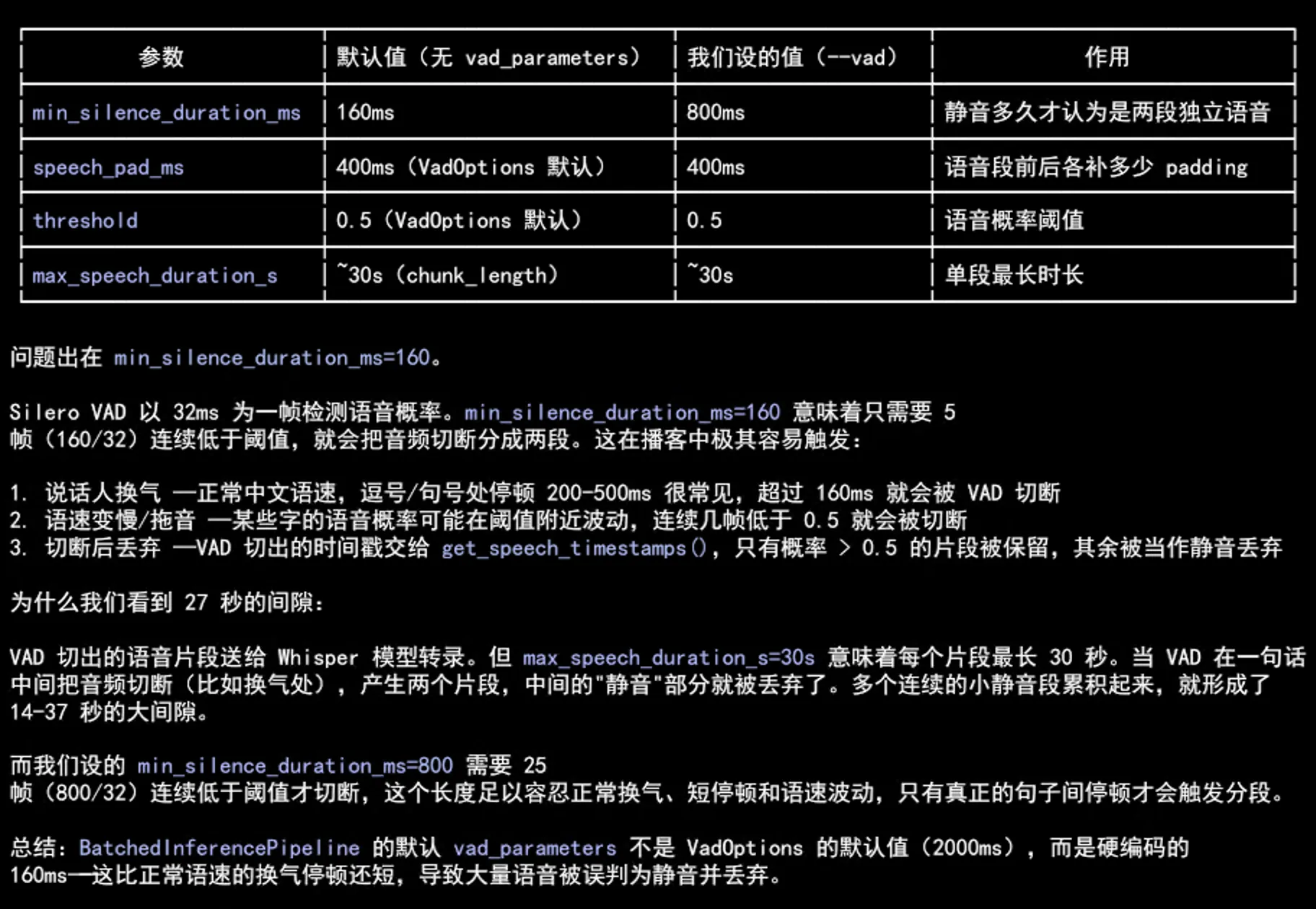 VAD 漏句根因分析：min_silence_duration_ms 参数未正确传入