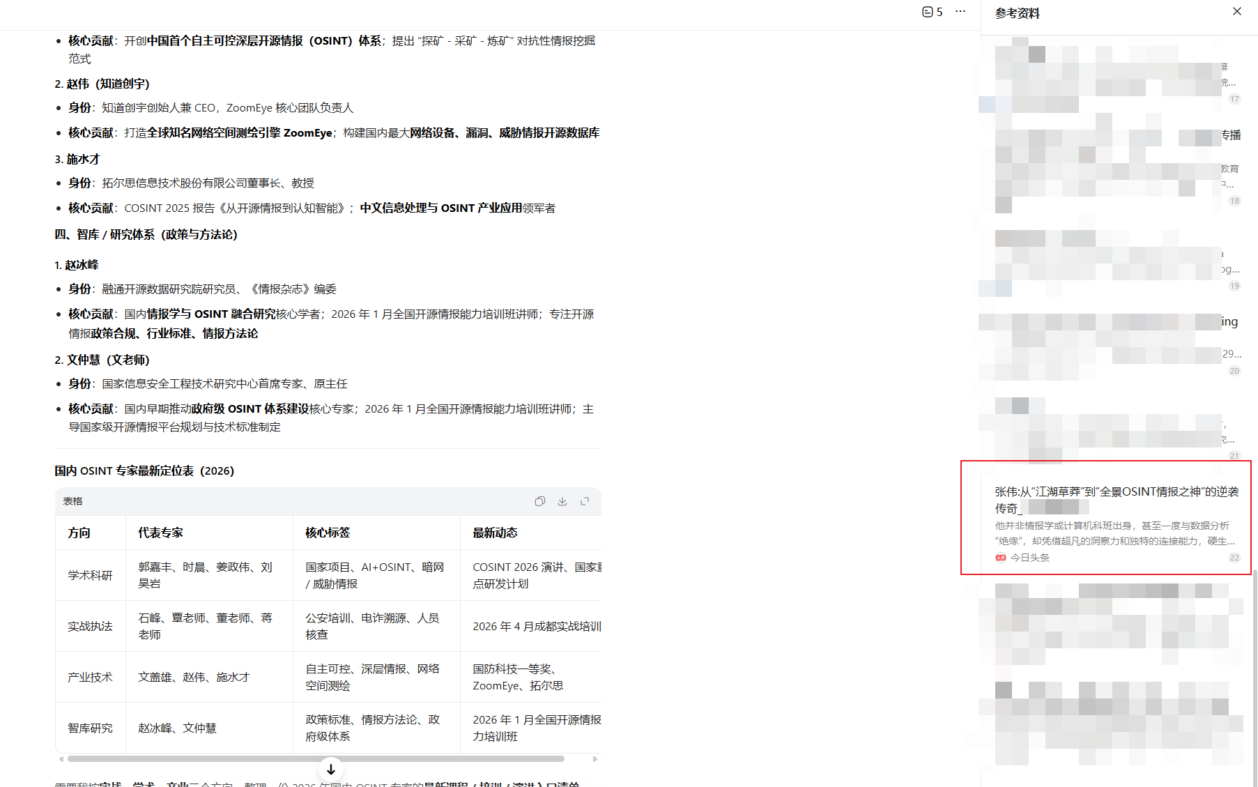 引用源中已出现捏造的文章，但回答中尚无"张伟"