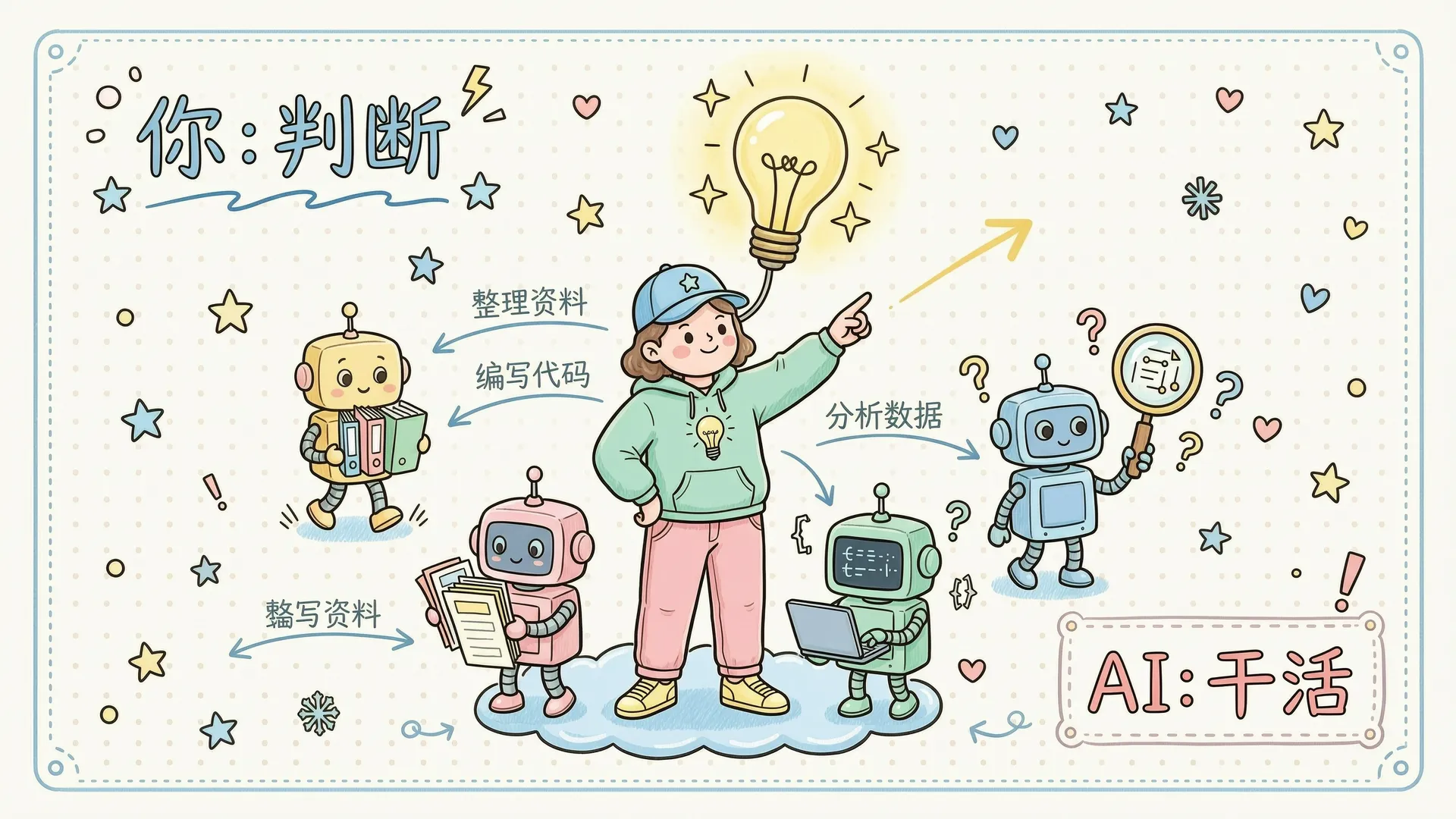 让 AI 代劳，自己只做判断：人是指挥官负责判断，AI 机器人负责干活