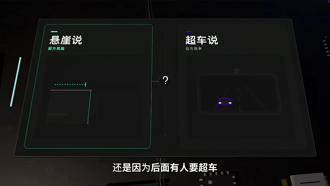 悬崖说 vs 超车说的对比面板